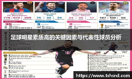 足球明星素质高的关键因素与代表性球员分析