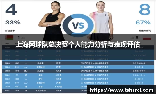 上海网球队总决赛个人能力分析与表现评估
