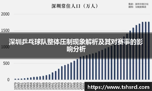深圳乒乓球队整体压制现象解析及其对赛事的影响分析