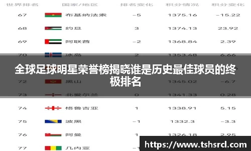 全球足球明星荣誉榜揭晓谁是历史最佳球员的终极排名